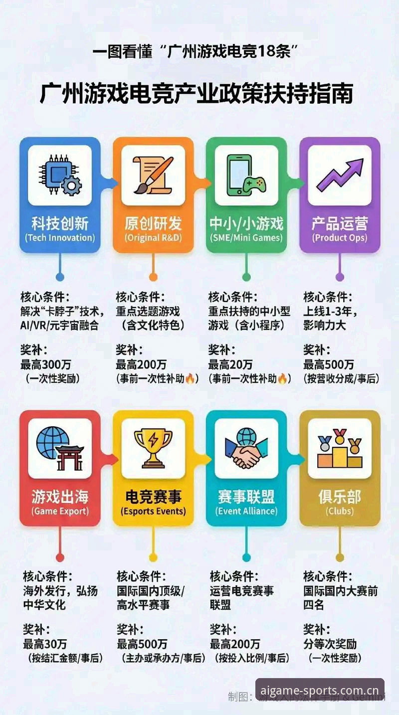 爱游戏体育娱乐最新版：体育产业数字化转型的深度解析